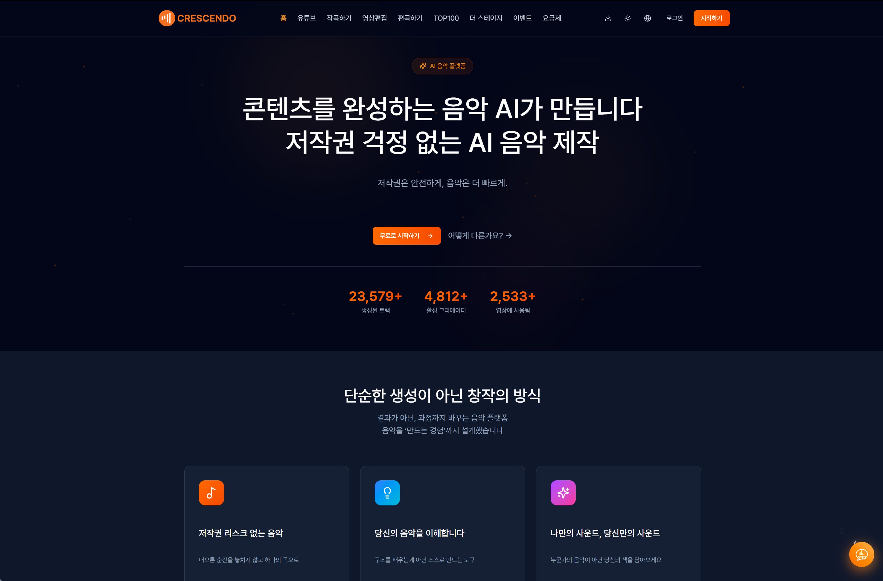 CRESCENDO: 디테일한 파트 분리와 편곡 제어를 지원하는 전문가급 트랙 메이커