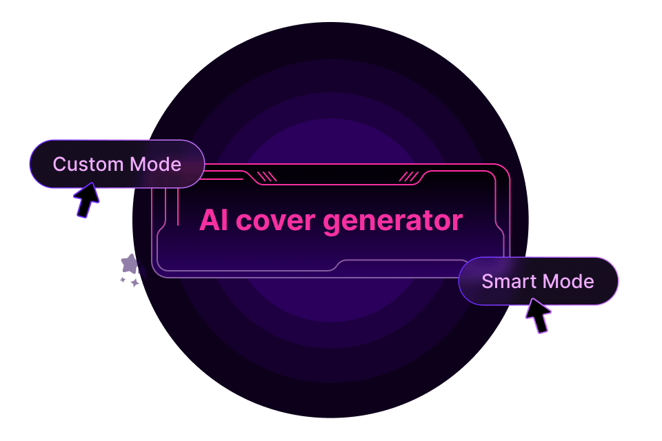 İki Esnek Üretim Modu