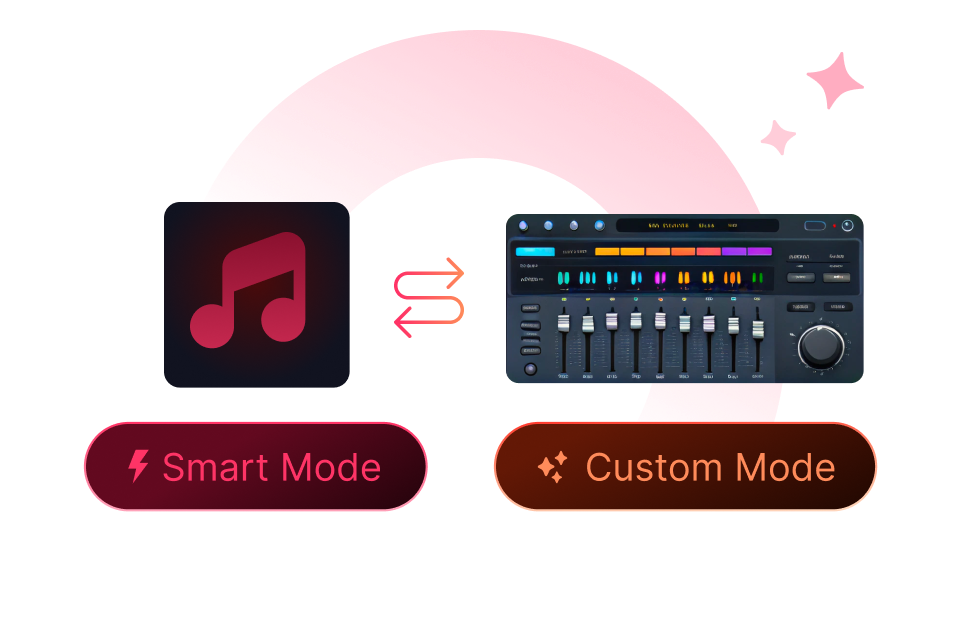 Support Smart and Custom Modes