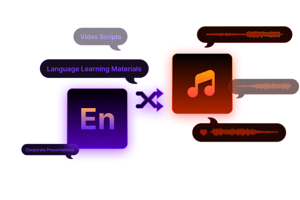 Precise Text Adherence