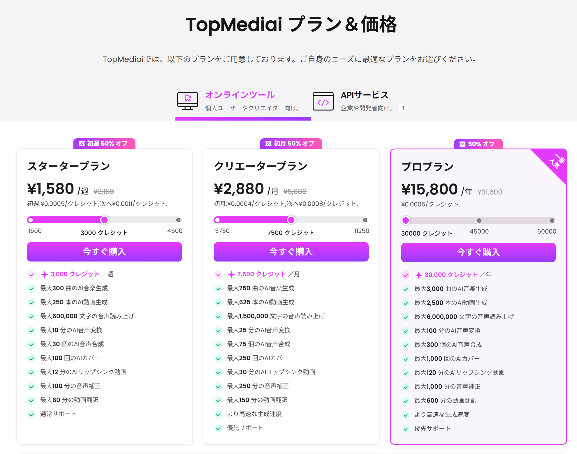 TopMediai　料金プラン