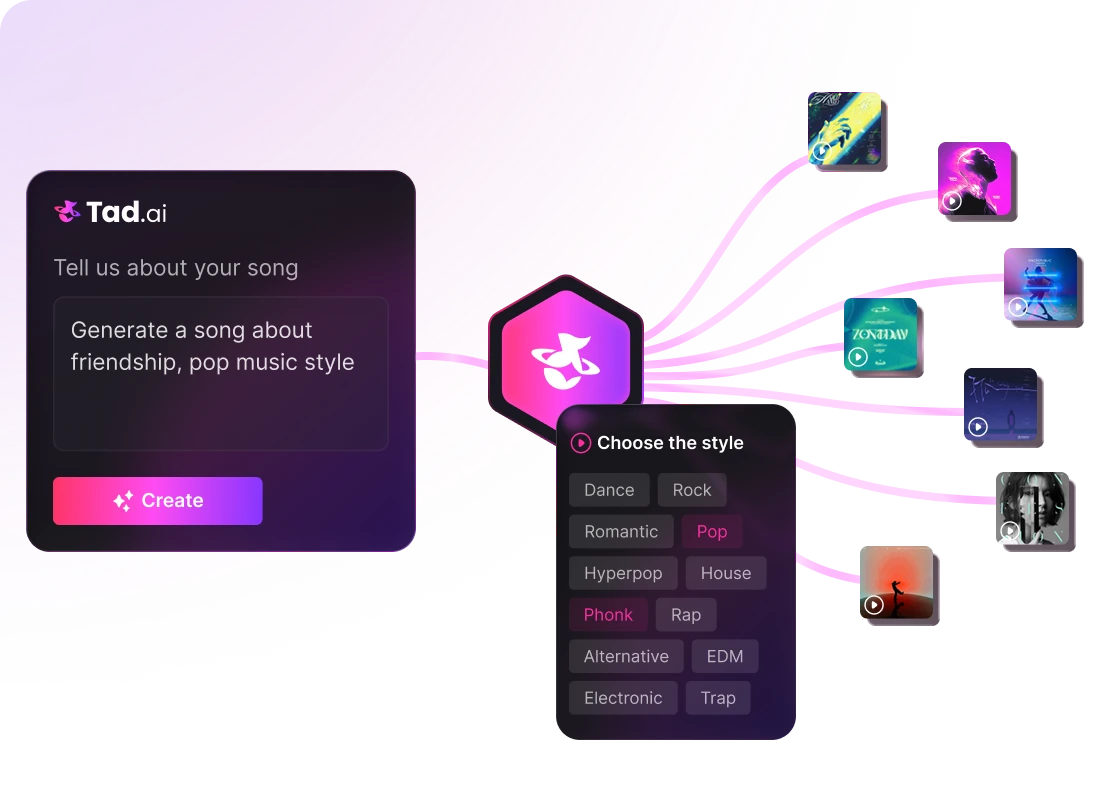 Turn Inspiration Into Fully Produced Tracks